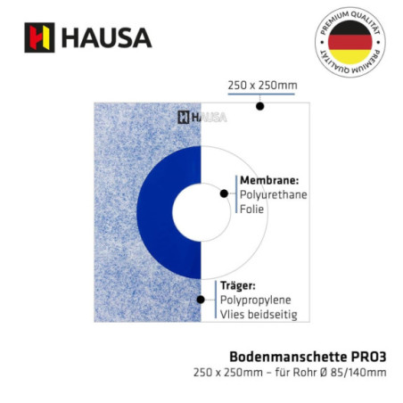 Wandmanschette HAUSA PRO3 250x250mm unter Fliesen Dehnzone 4stk