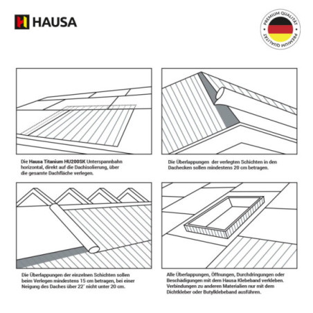 Unterspannbahn Dach HAUSA Titanium 200g mit Klebestreifen 150m²