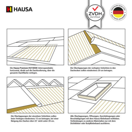 Unterspannbahn ZVDH HAUSA Premium 150g mit Klebestreifen 675m2